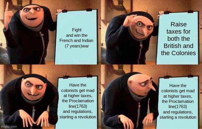 Apush french and indian war