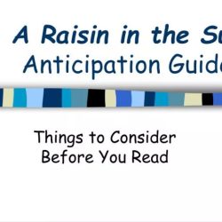 A raisin in the sun anticipation guide