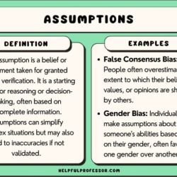 Unhelpful rules and assumptions examples