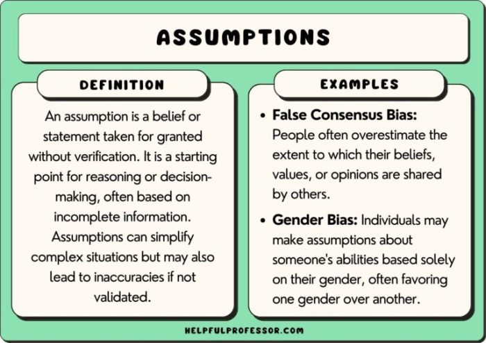 Unhelpful rules and assumptions examples