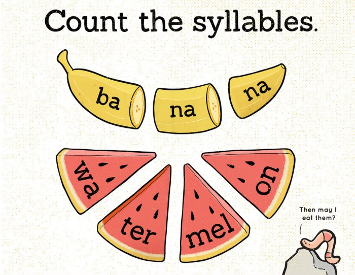 Syllables