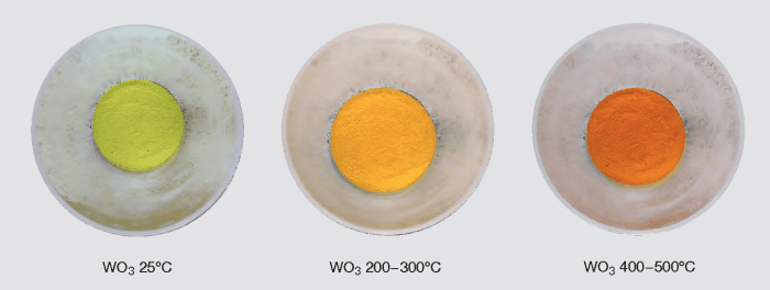 Tungsten oxygen oxygen oxygen sulphur hydrogen meaning