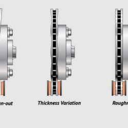 The direct cause of brake pedal pulsation is